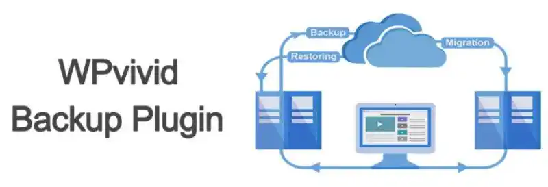 轻松备份与恢复:WordPress最佳插件推荐-2