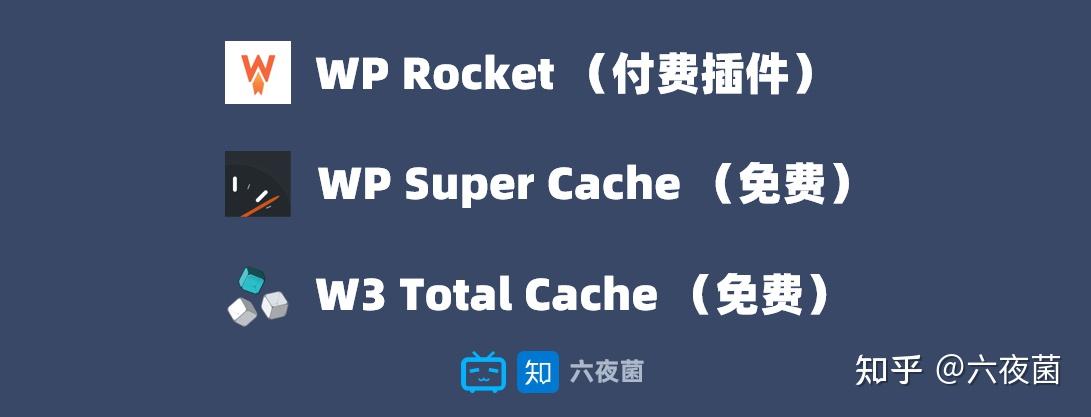 提升WordPress网站功能的十款必备插件推荐-3