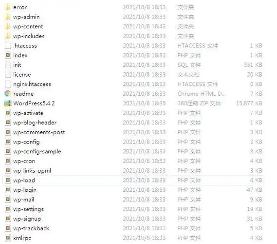 掌握WordPress插件开发：从平台选择到插件发布的全攻略-4