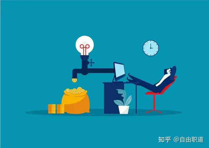 在中国通过开发 WordPress 插件实现盈利的可行性探讨