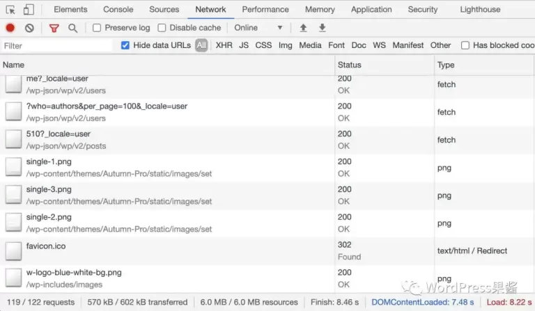 提升 WordPress 后台速度的秘密武器：必试这个插件！
