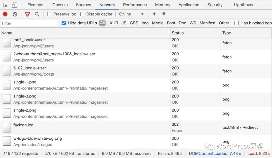 提升 WordPress 后台速度的秘密武器:必试这个插件!