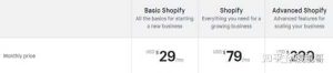 选择独立网站：Shopify与WordPress哪一个更胜一筹？