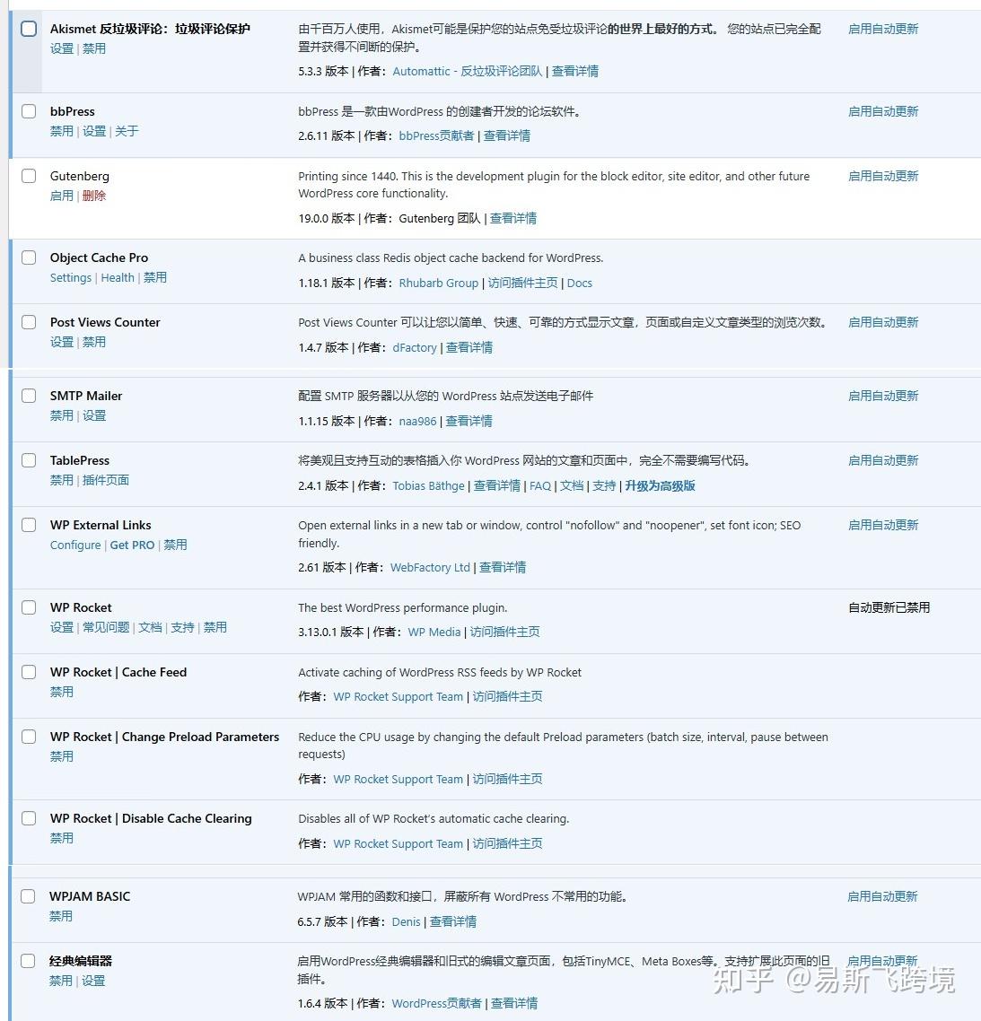 必备插件推荐：轻松搭建独立WordPress网站！