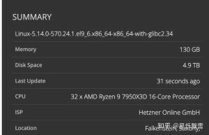 为何国内用户纷纷对 WordPress 投以负面评价？ – SN发卡网 深度解析