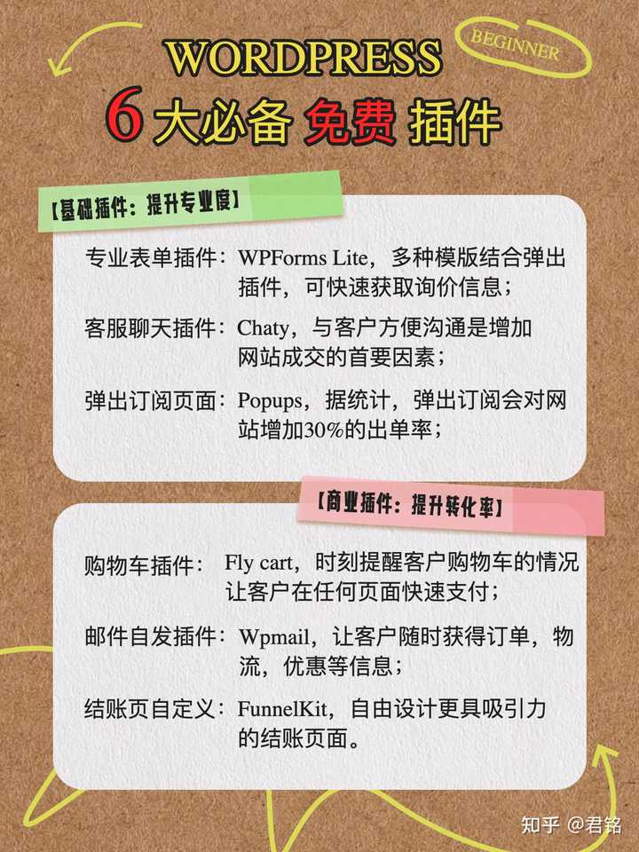 新手必备的WordPress网站插件推荐,助你轻松搭建完美网站!