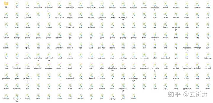 WordPress中必备的代码展示插件推荐！-6