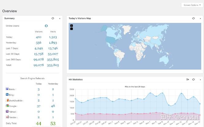 提升你网站的必装WordPress插件推荐！-5